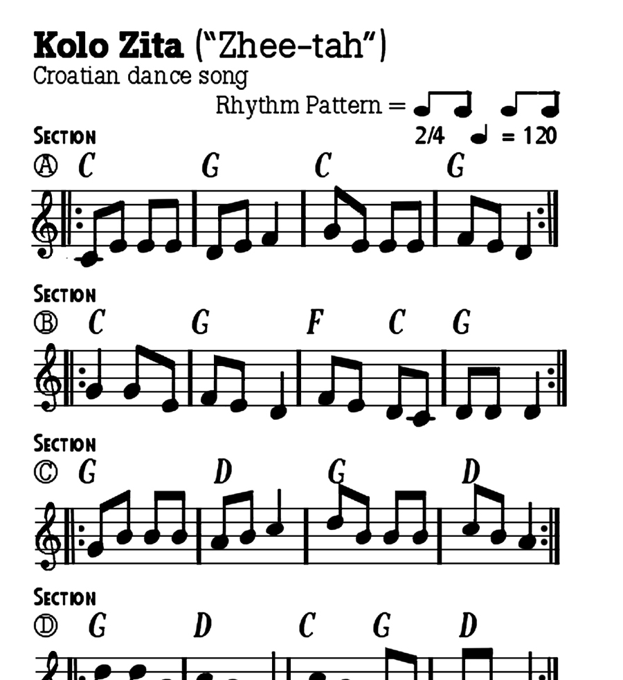 “Kolo Zhita,” one of the pieces of sheet music included with your ocarina.